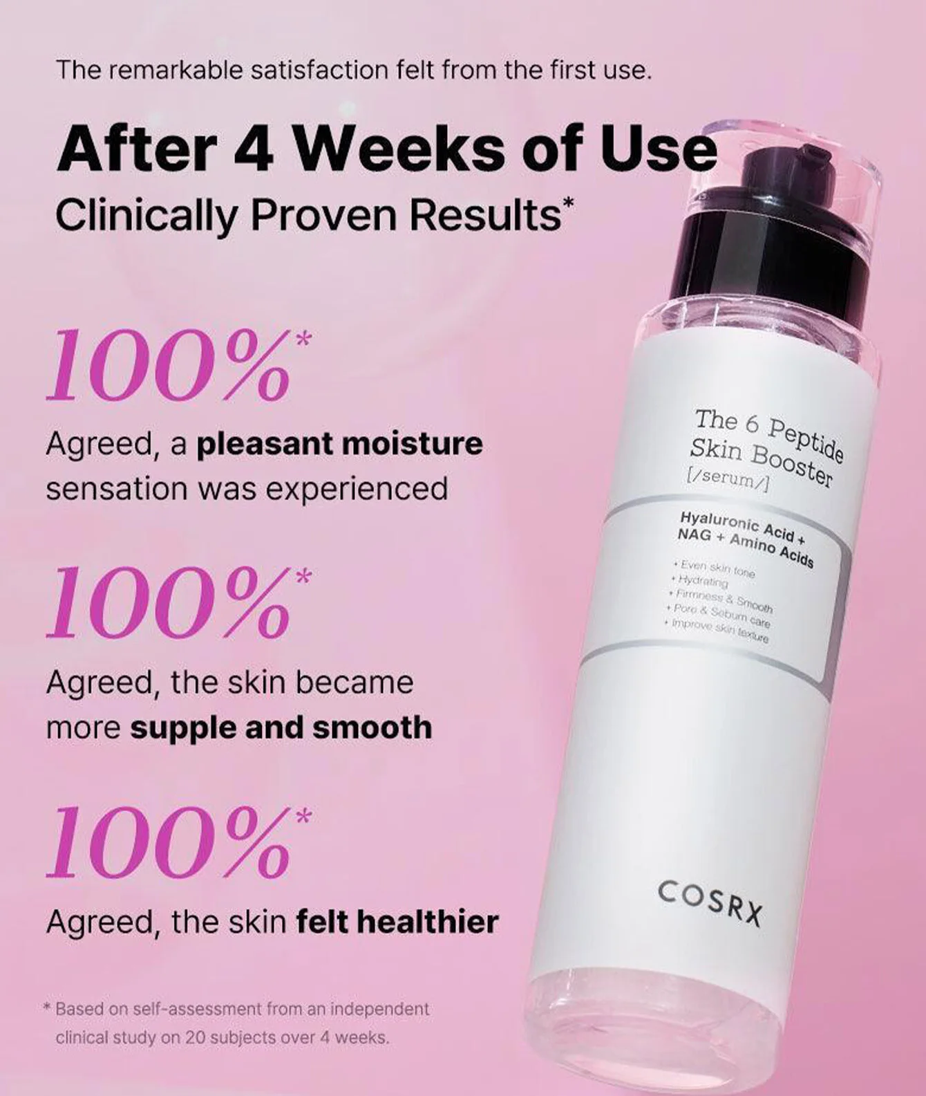 سرم بوستر تقویت کننده 6 پپتاید کوزارکس2