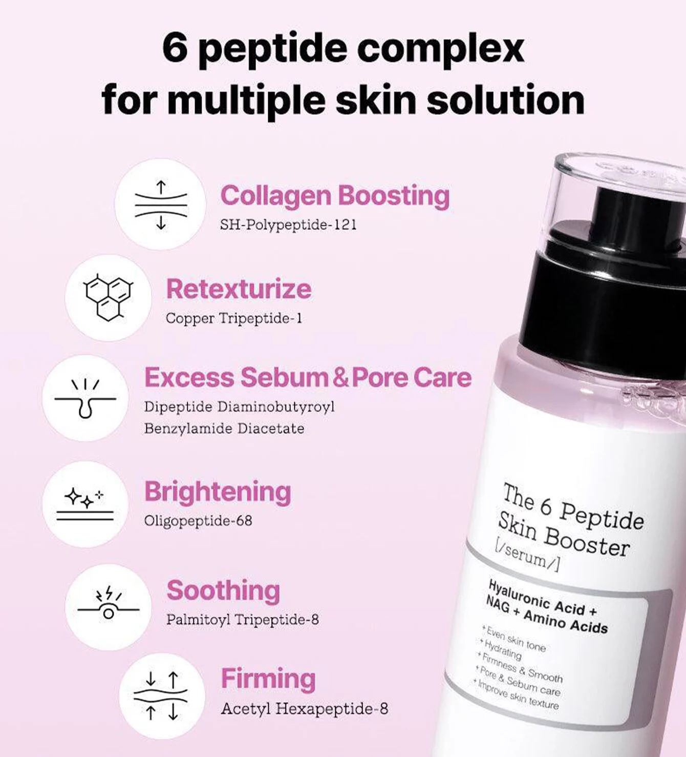 سرم بوستر تقویت کننده 6 پپتاید کوزارکس3