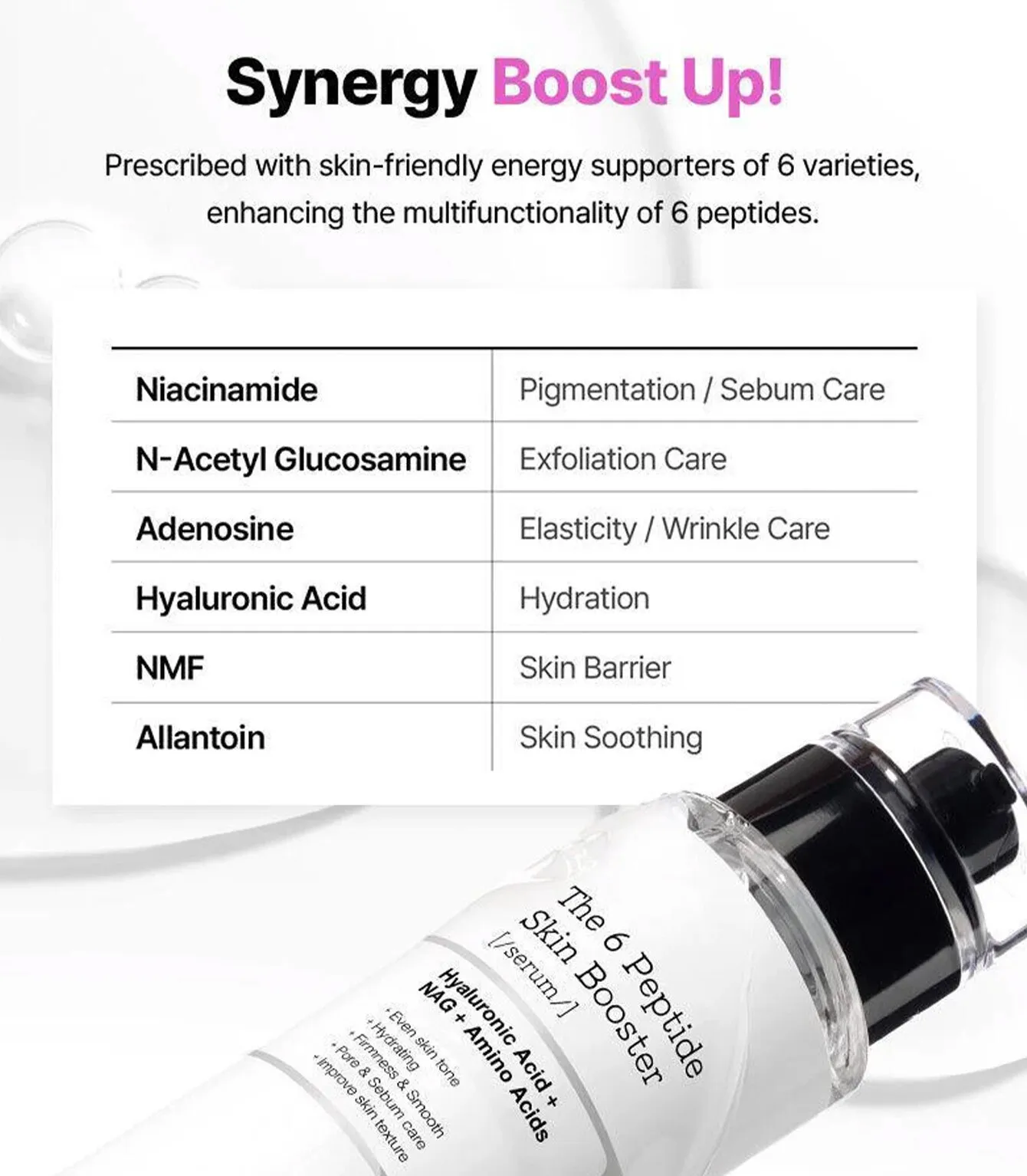 سرم بوستر تقویت کننده 6 پپتاید کوزارکس