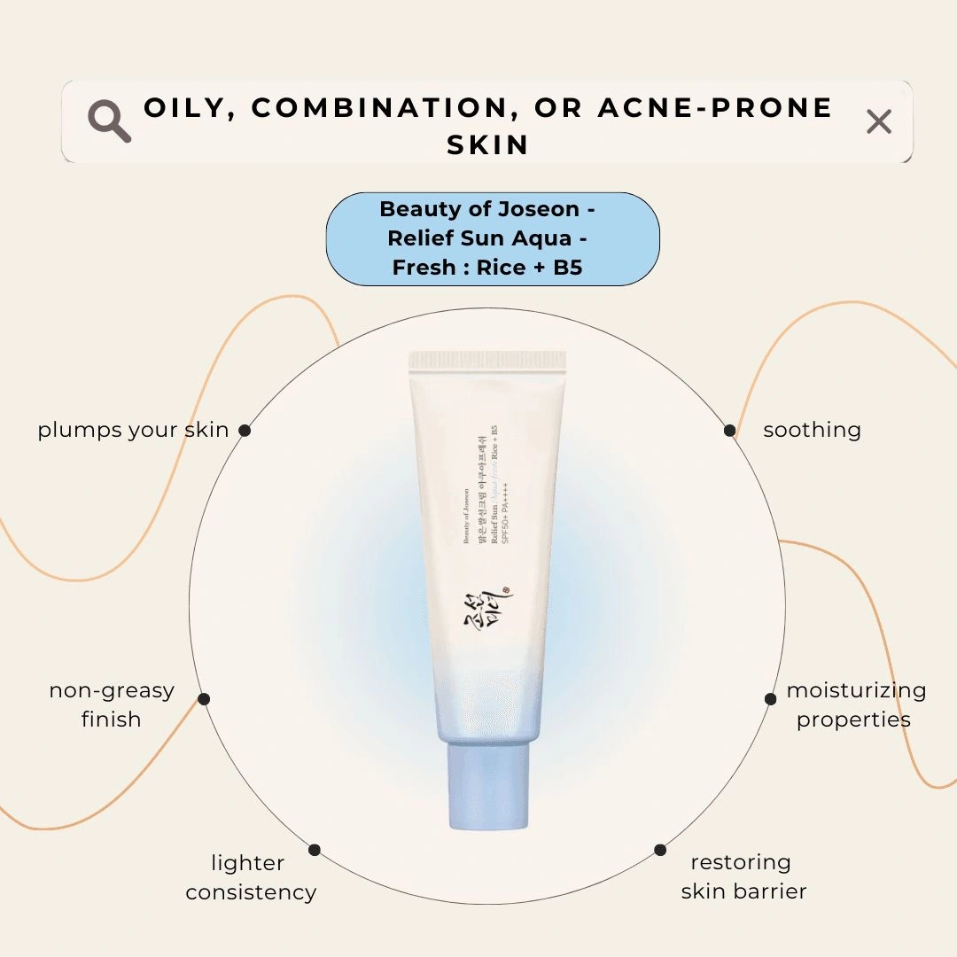 کرم ضد آفتاب بی رنگ بیوتی آف جوسان SPF50